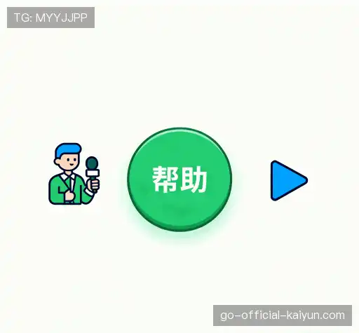 常见问题索引
